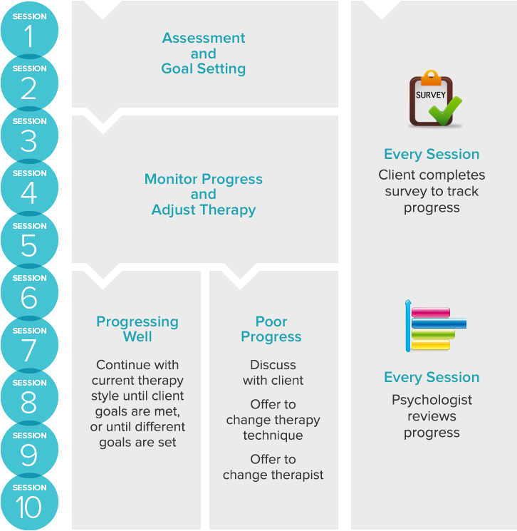reporting-session-planning-large